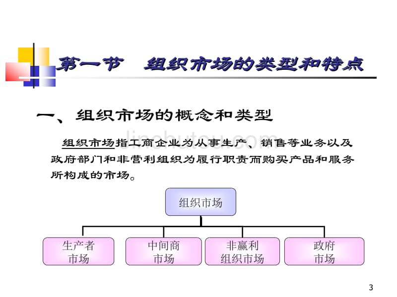 第六章组织市场和购买行为分析_第3页