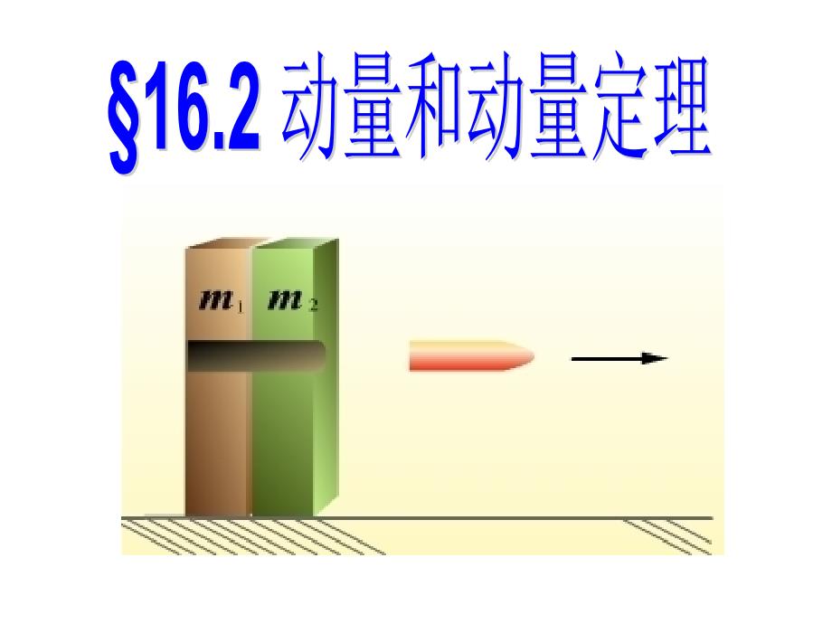 物理3-5.16.2动量和动量定理_第2页