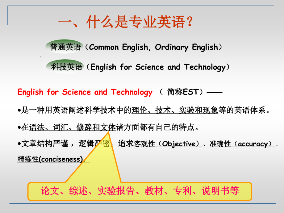 专业英语基础知识_第3页