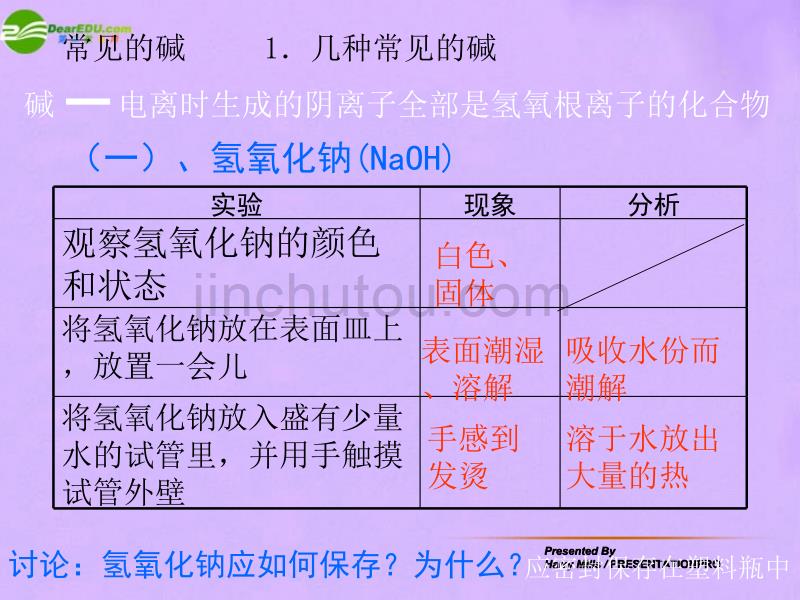 《常见的酸和碱》第二部分碱_第3页