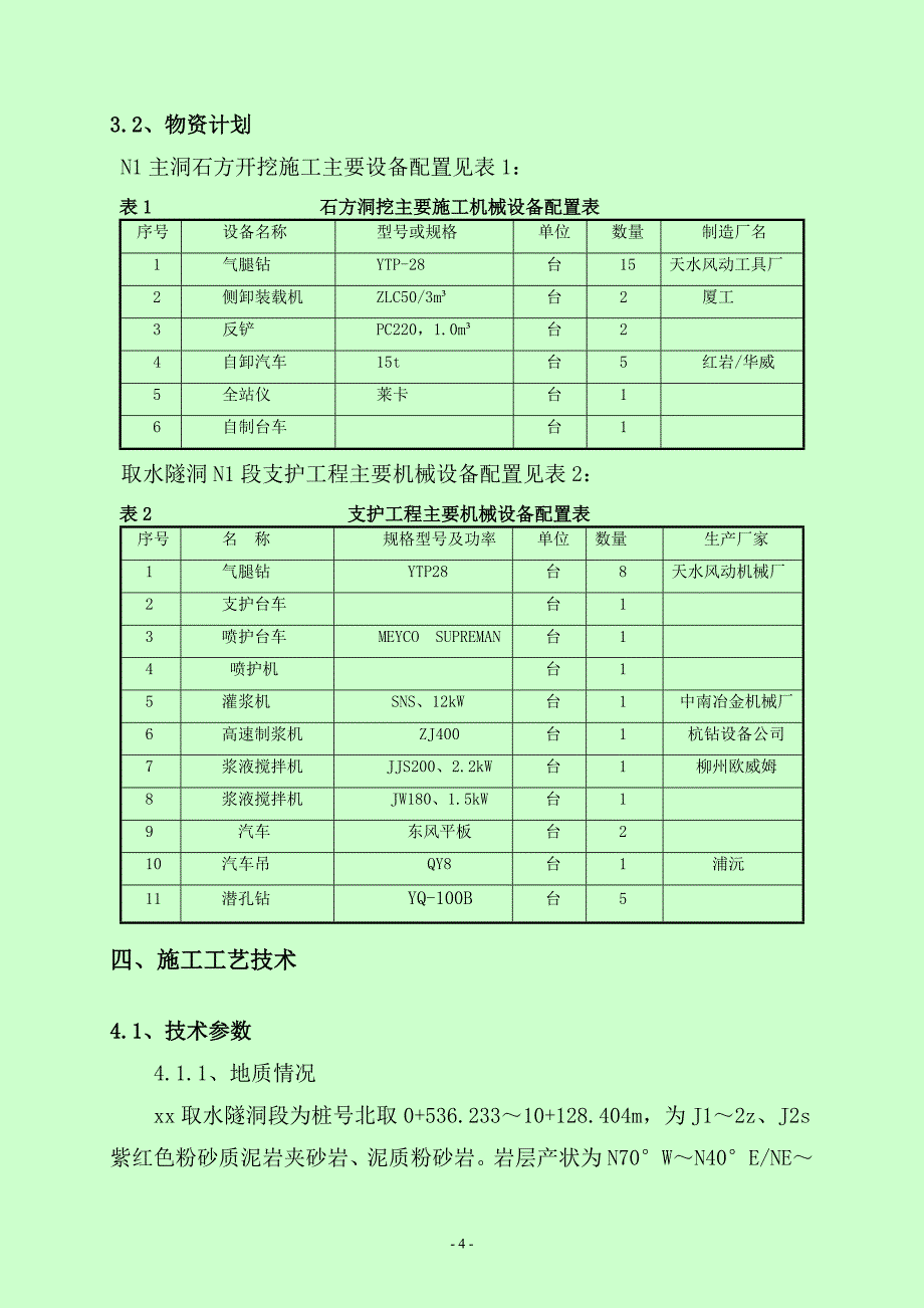 干渠取水隧洞主洞开挖岩爆区专项施工安全措施_第4页