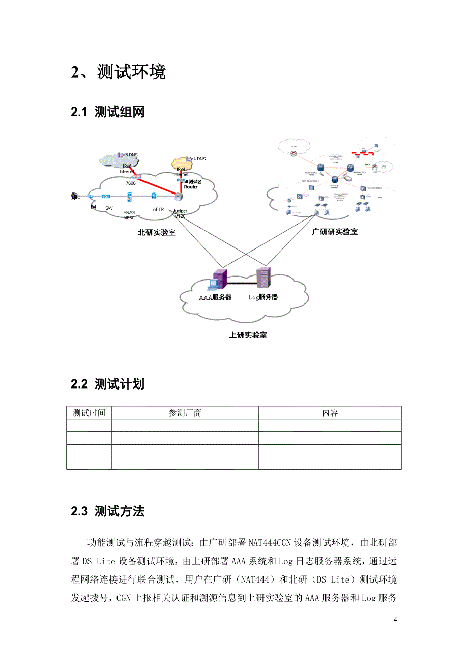 下一代互联网AAA与Log系统测试规范2011-6-12_第4页