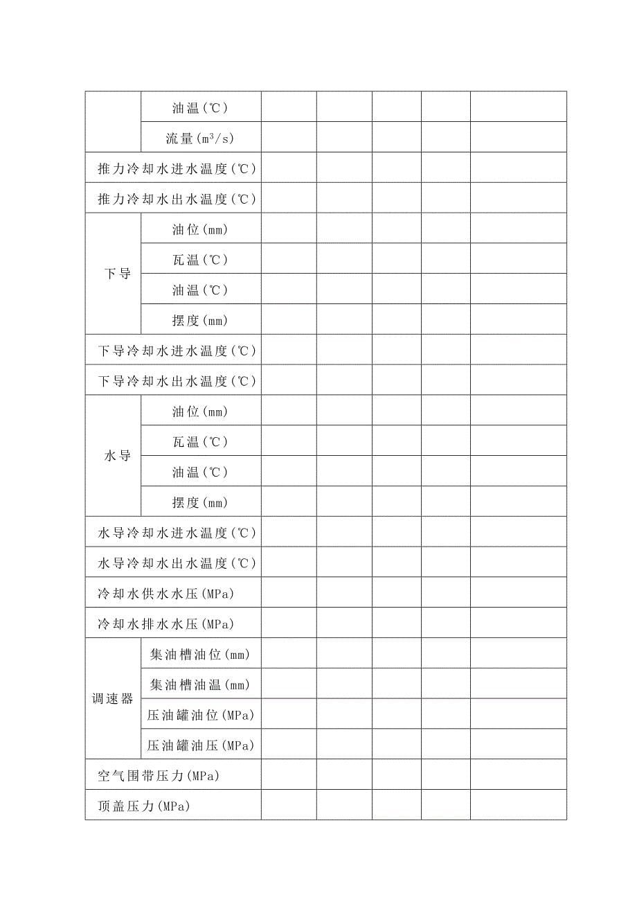 机械巡检作业指导书_第5页