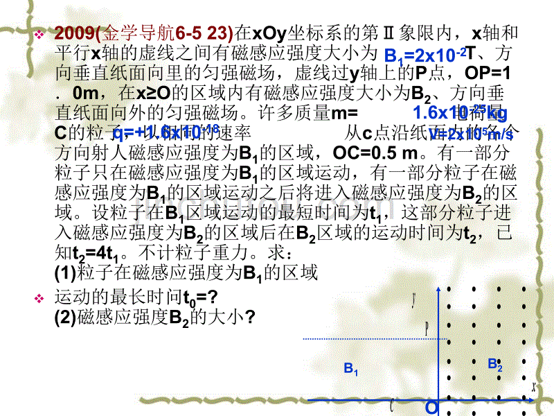 带电粒子场中运动_第5页