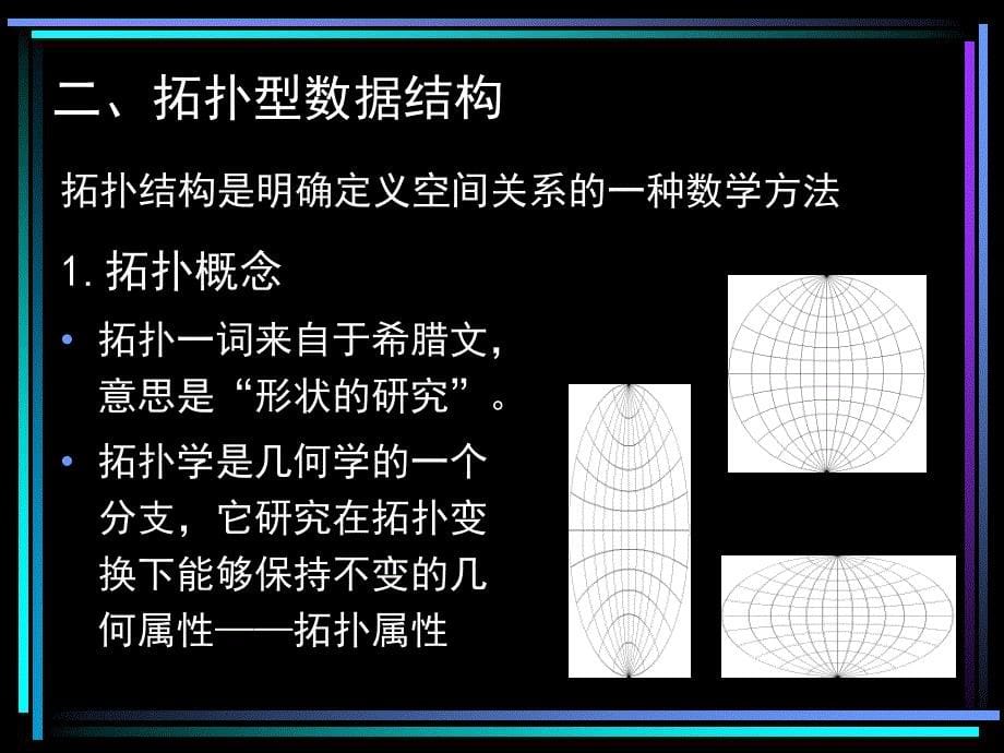 栅格数据结构小结_第5页