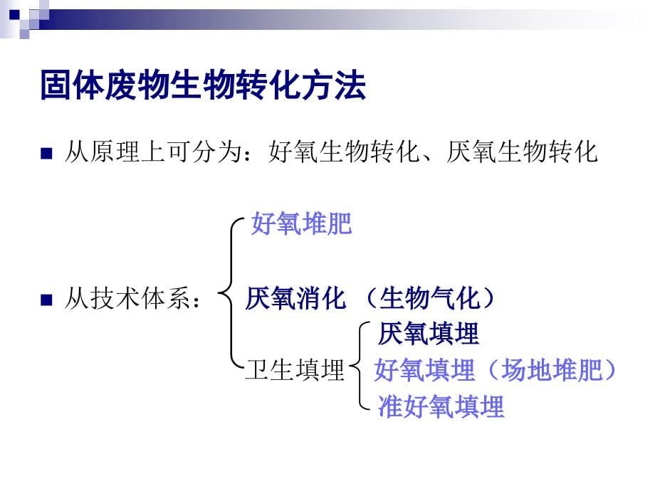 固废处理技术(3)_第5页