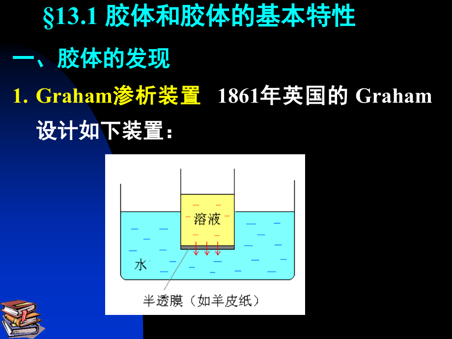 中科大物化课件ch13_第3页