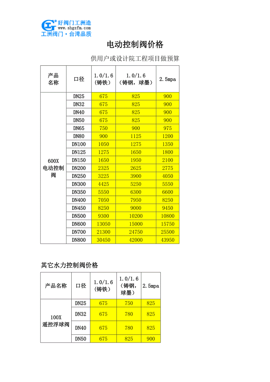 电动控制阀价格_第1页