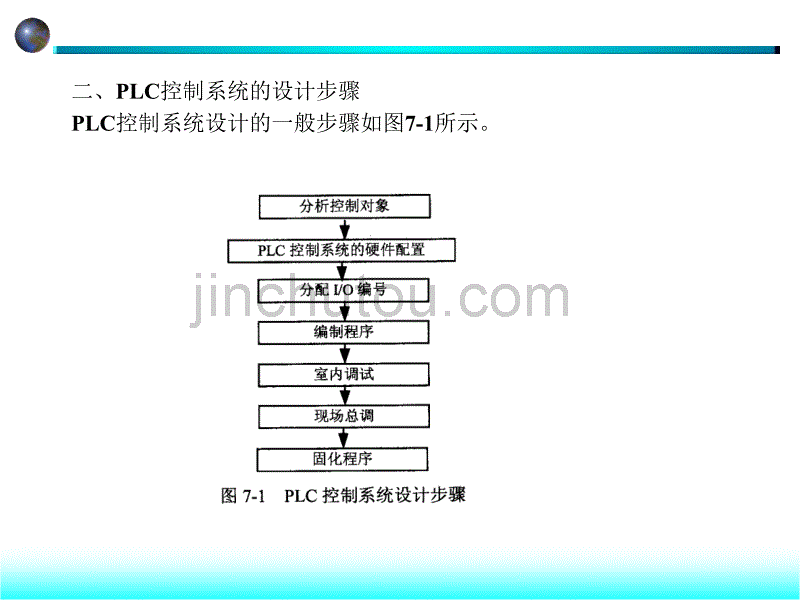 单片机原理与应用课件第七章PLC1可编程序控制器的控制系统设计_第3页