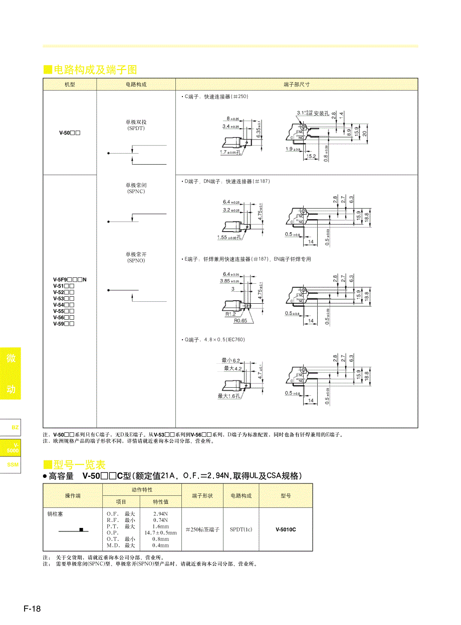 日本山武(AZBIL)小型微动开关v-5000c技术资料_第2页