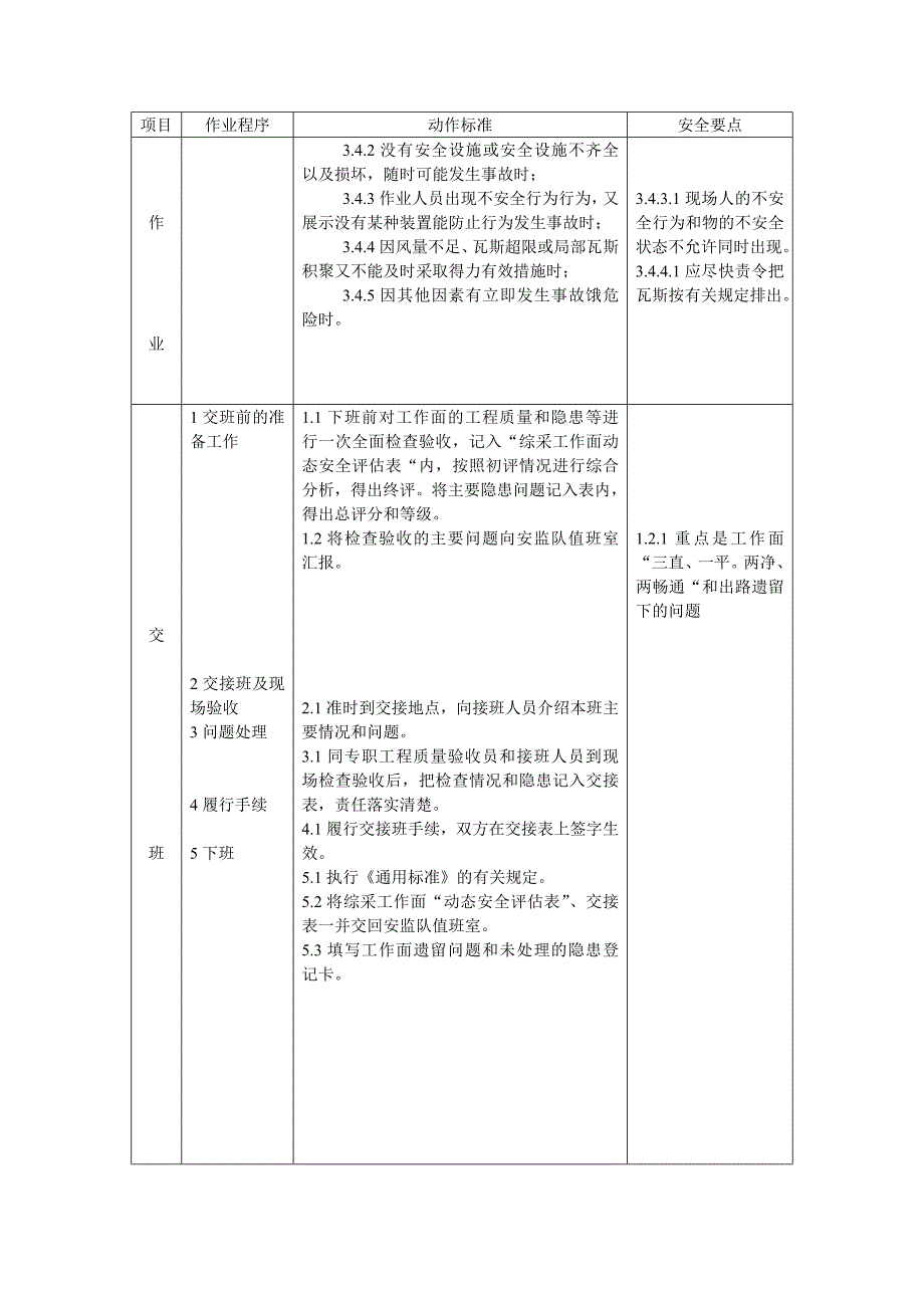 综采工作面安全员作业标准_第3页