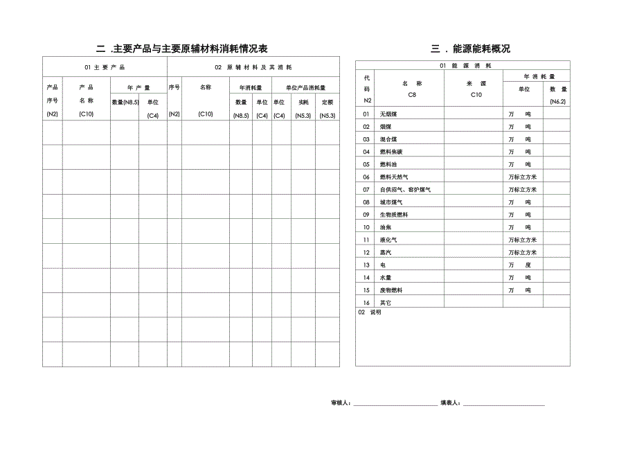 广州市固体废物申报登记表_第3页