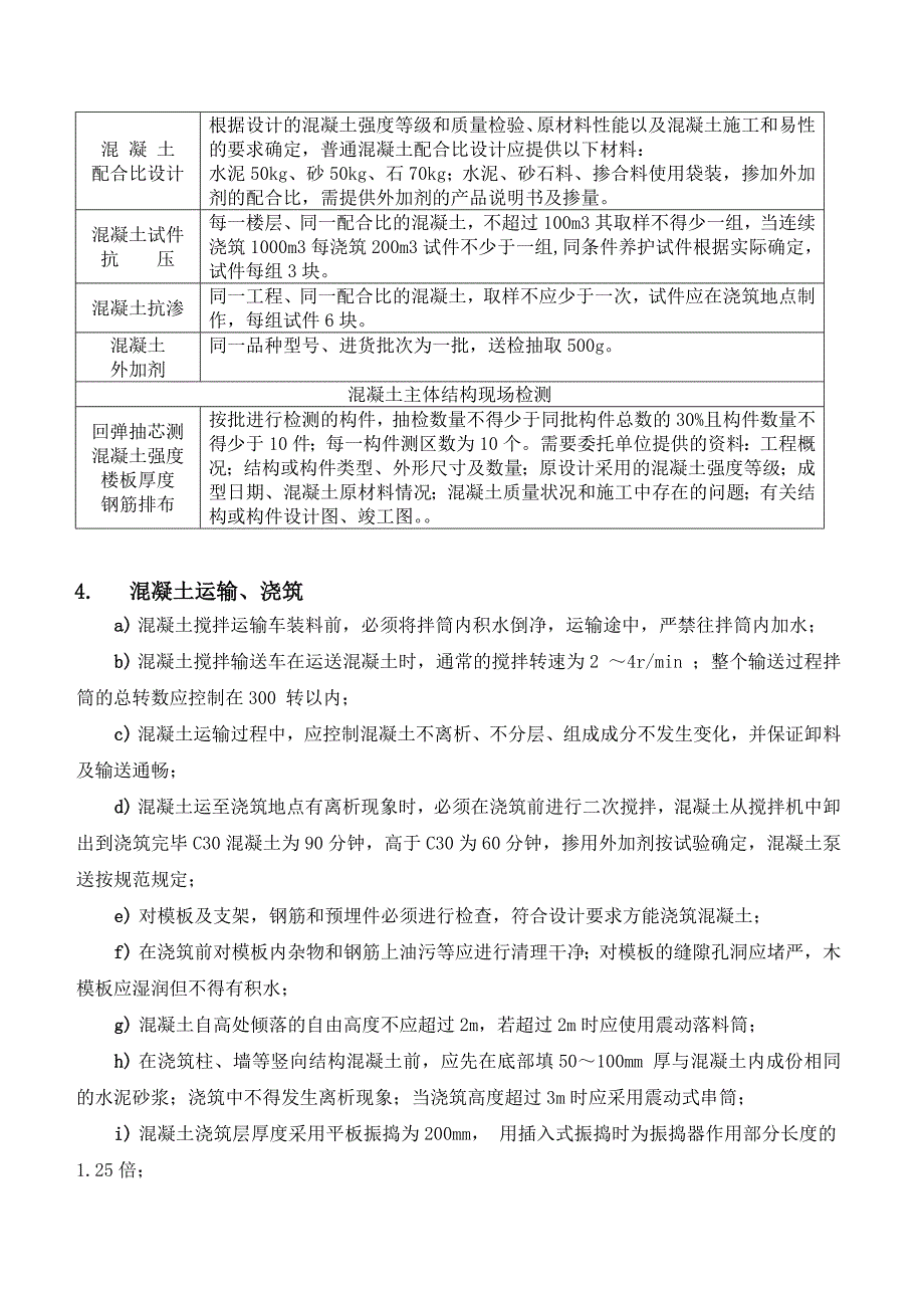 建设工程监理控制要点_第2页