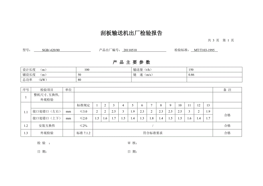 刮板输送机出厂检验报告_第2页