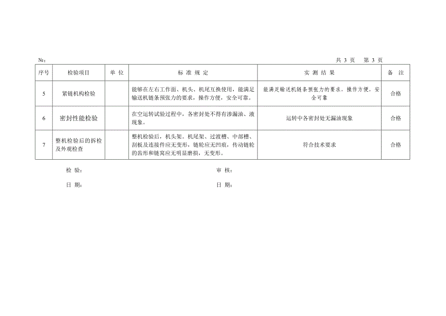 刮板输送机出厂检验报告_第4页