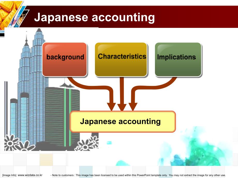 国际会计_日本课件_第2页