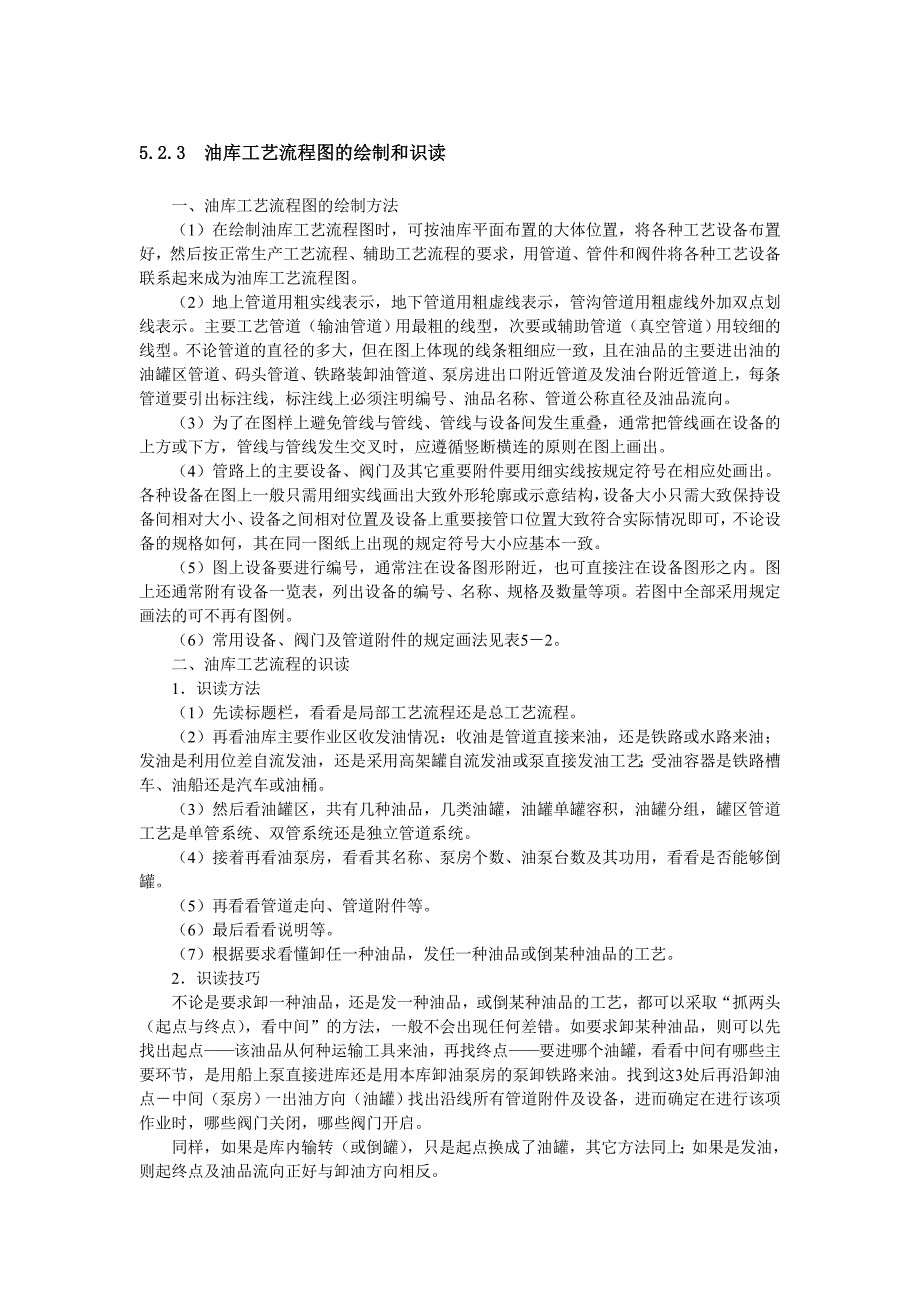 油库工艺流程图的绘制和识读_第1页