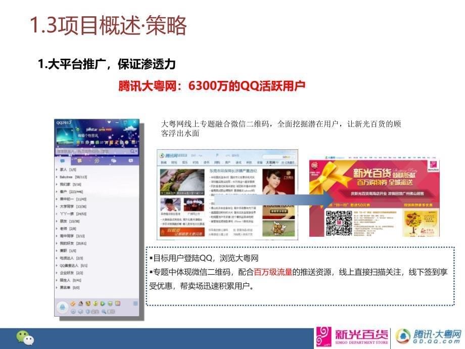 大粤网与新光百货微信合作结案 微信营销策划_第5页
