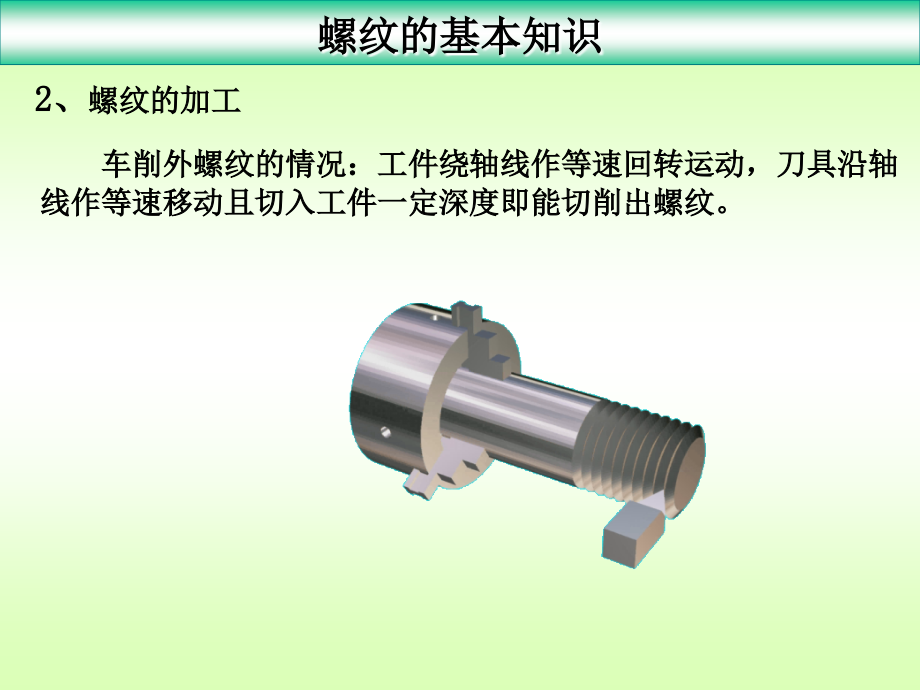 计算机基础课件  第7章 紧固件与常用件_第4页