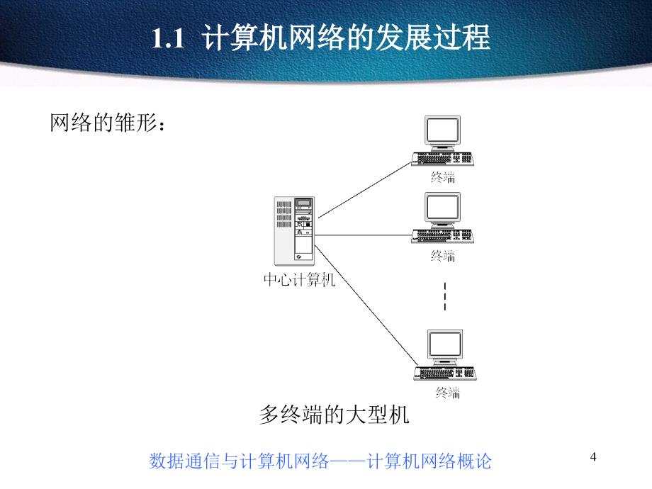 计算机网络课件 第1章  计算机网络基础_第4页