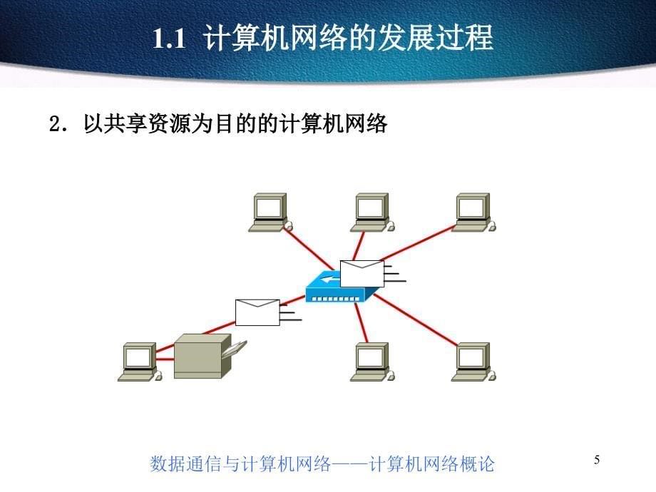 计算机网络课件 第1章  计算机网络基础_第5页