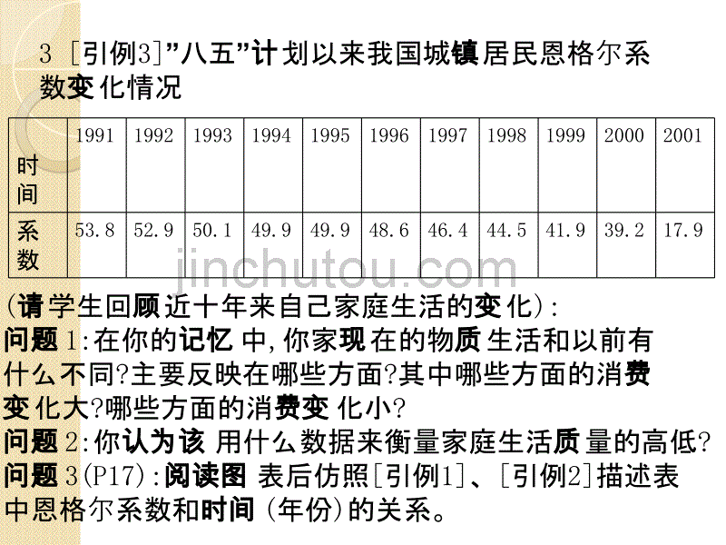 数学：1.2.1《函数的概念》课件(4)(新人教a版必修1)_第5页