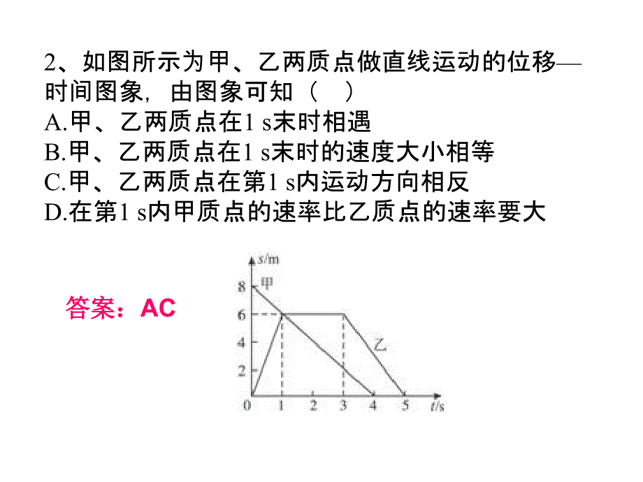 位移-时间图象_第3页