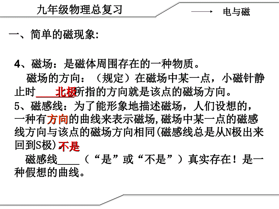 电和磁复习课件_第3页