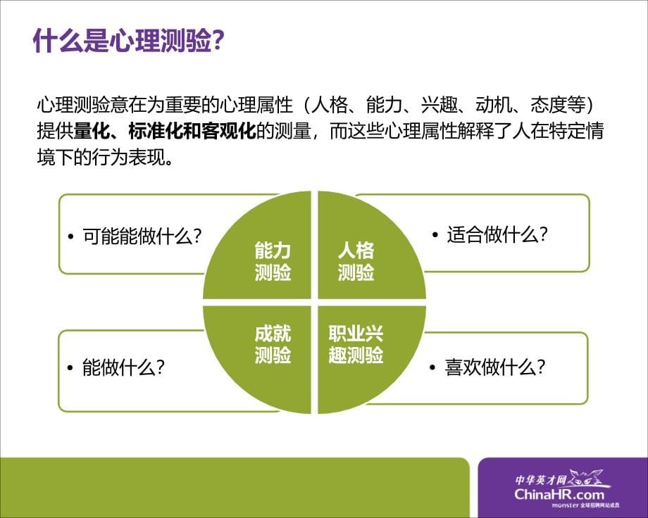 中华英才网测评业务介绍-20110526_第5页