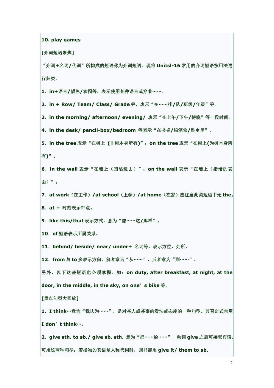 初中英语知识总结  短语 词组 重点句型归纳_第2页