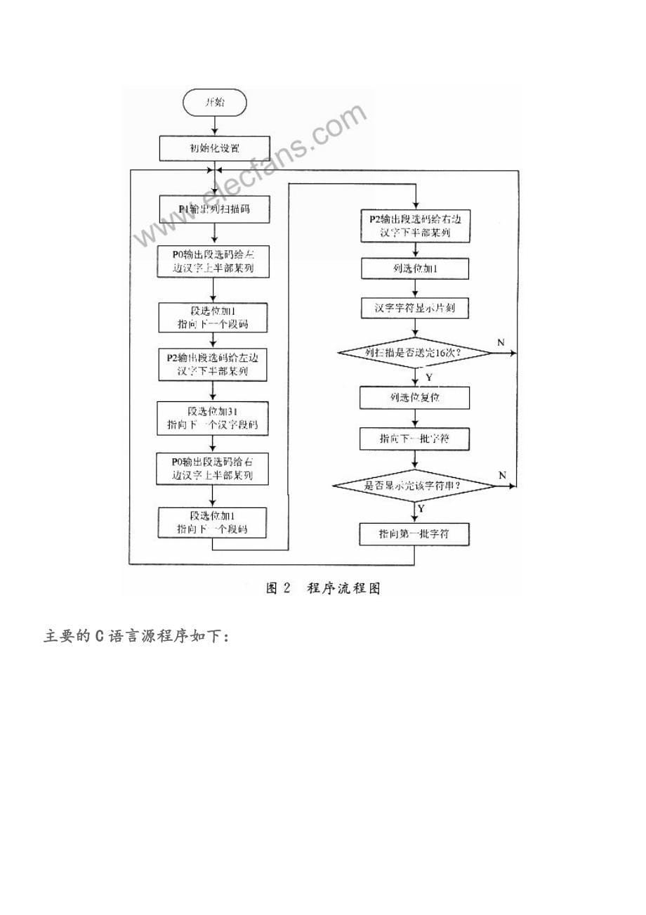 单片机原理与应用 1616LED点阵汉字分批显示器的Proteus软件仿真_第5页