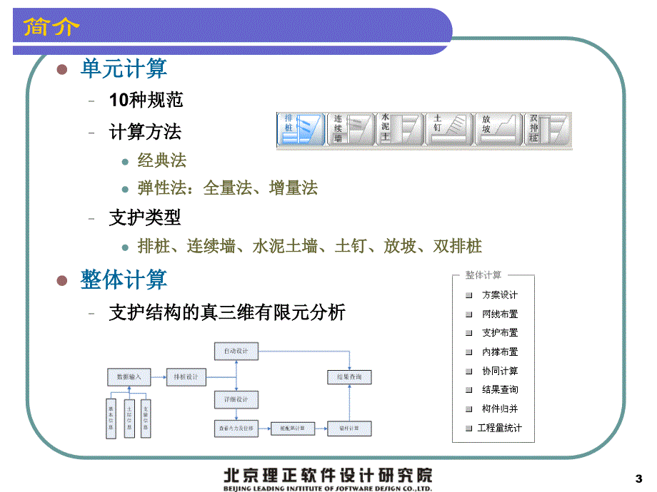 理正深基坑6.0培训教材_第3页