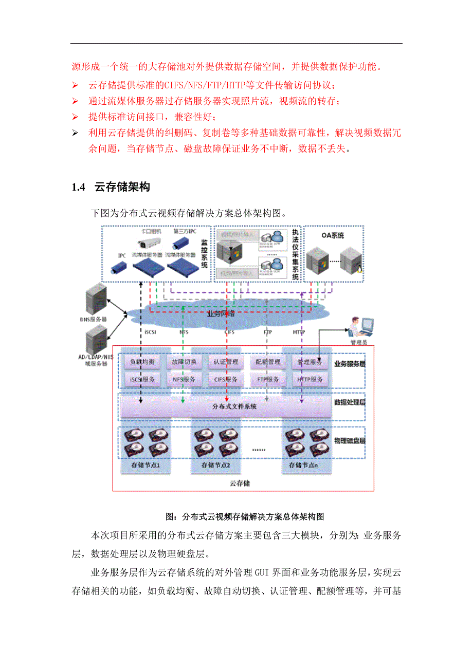 天网云存储系统建设方案_第3页