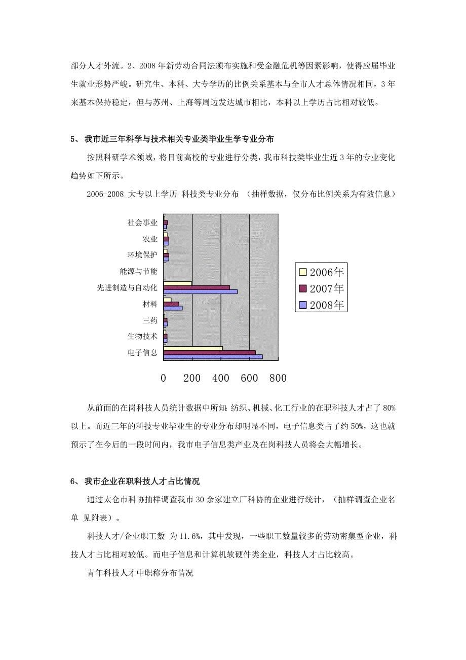 关于我市青年科技人才状况的调查_第5页