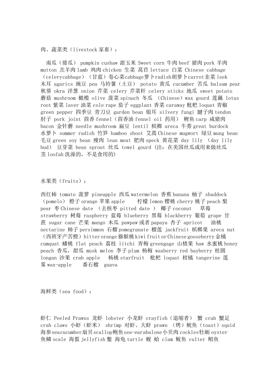 中西方食品的翻译-英文_第1页