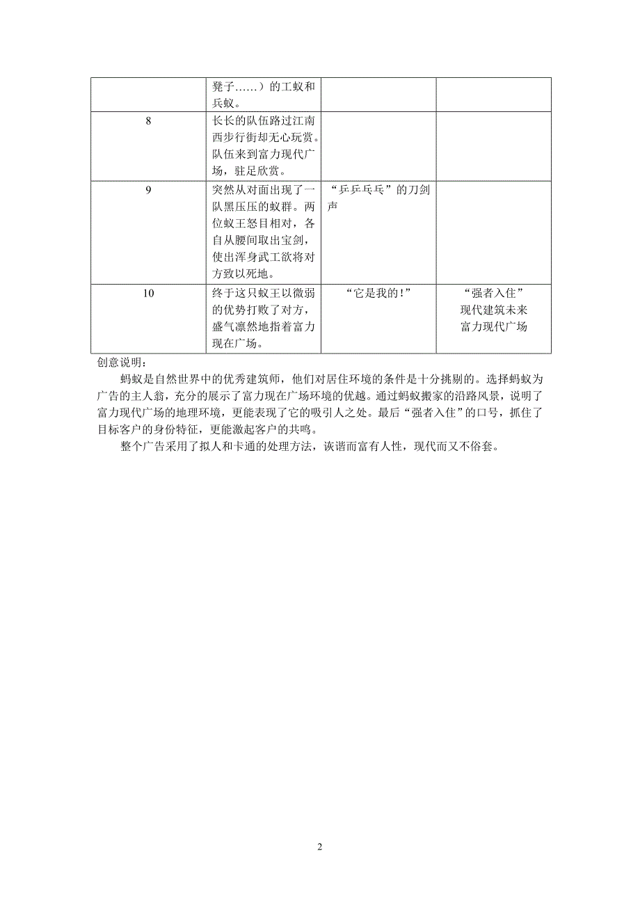 富力现代广场电视广告文案蚂蚁搬家篇脚本文案_第2页