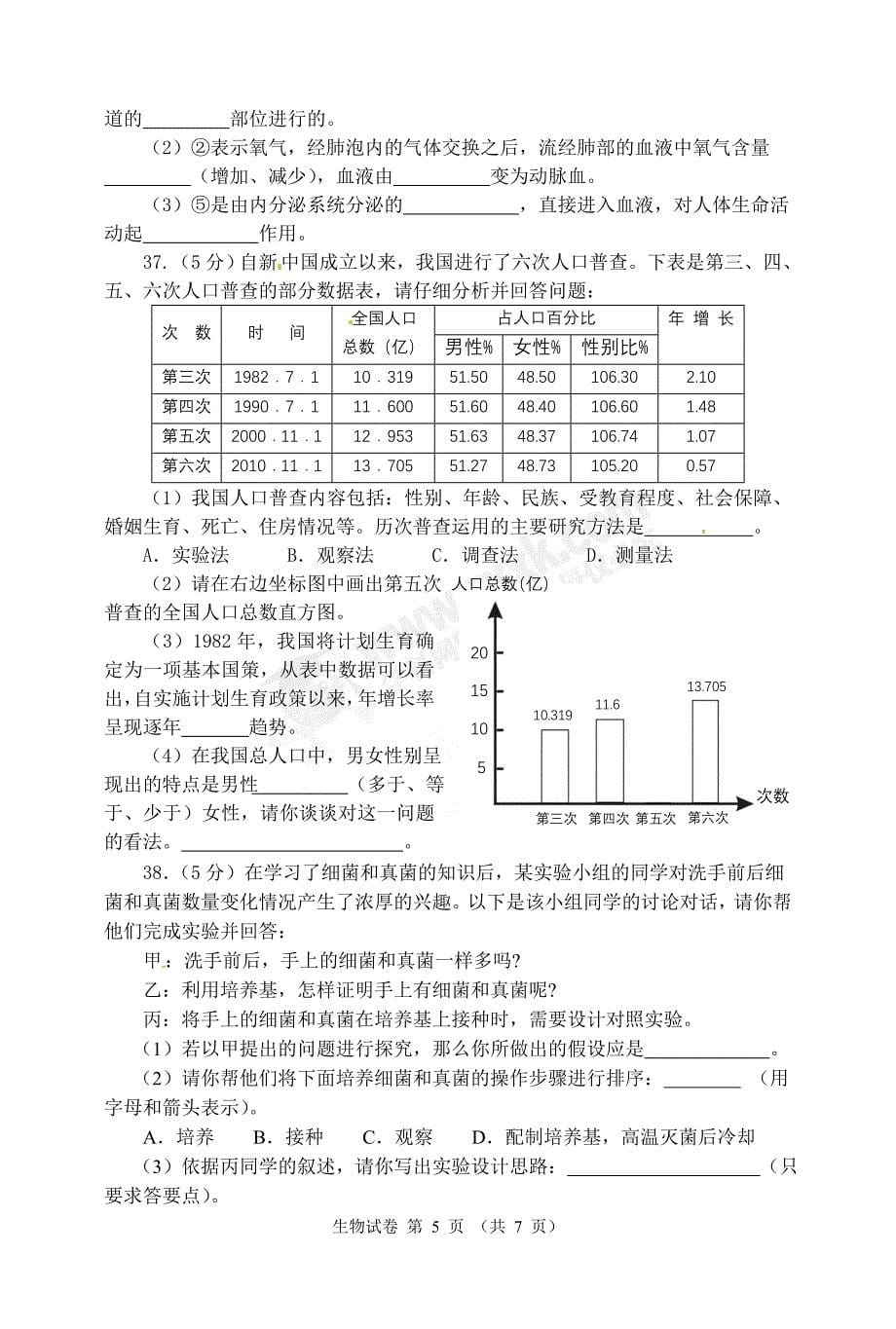 湘潭市2011年初中毕业学业考试生物试题卷_第5页