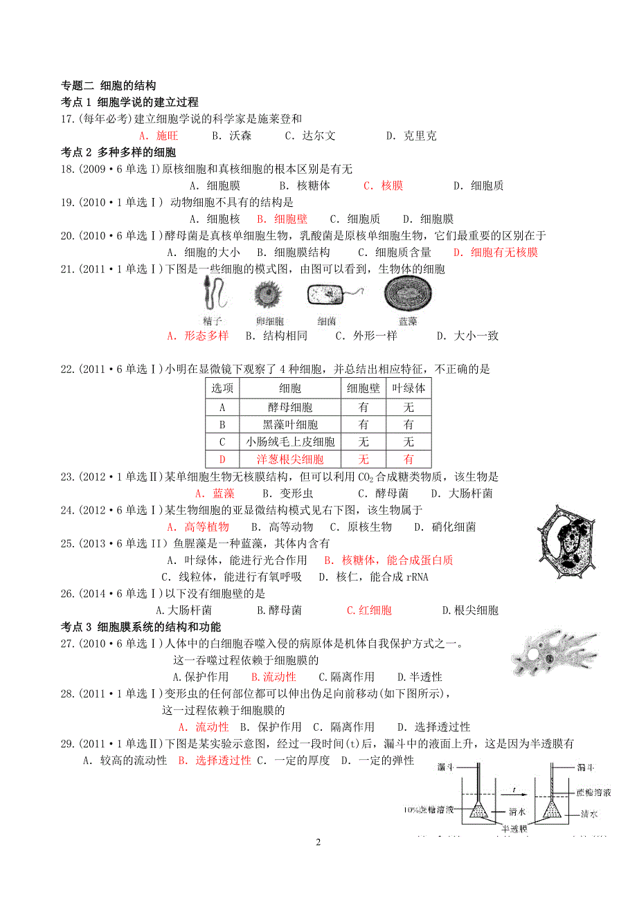 2009-2014年广东省生物学业水平考试真题汇编(必修1)_第2页