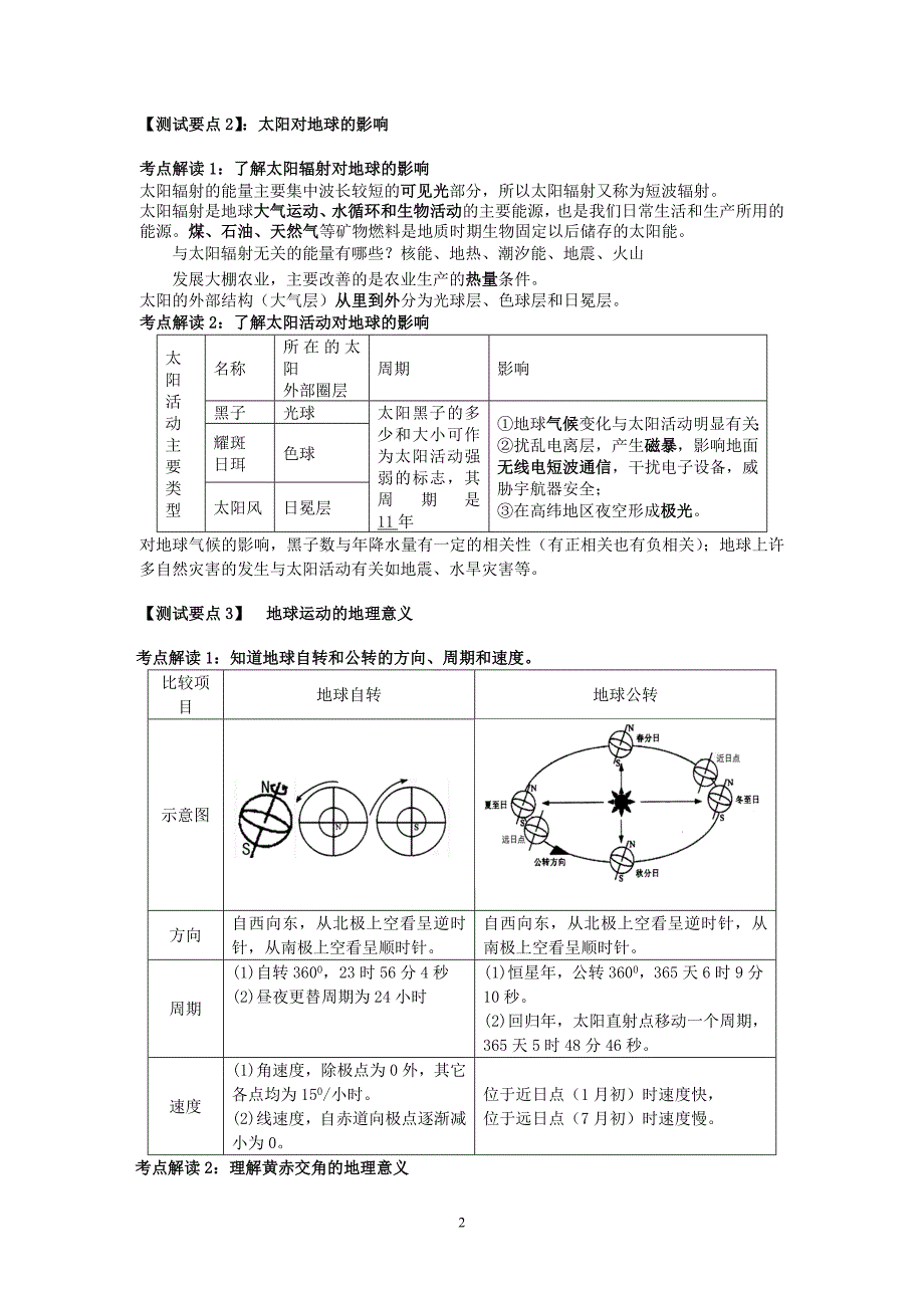 必修一第一单元第二单元复习提纲_第2页