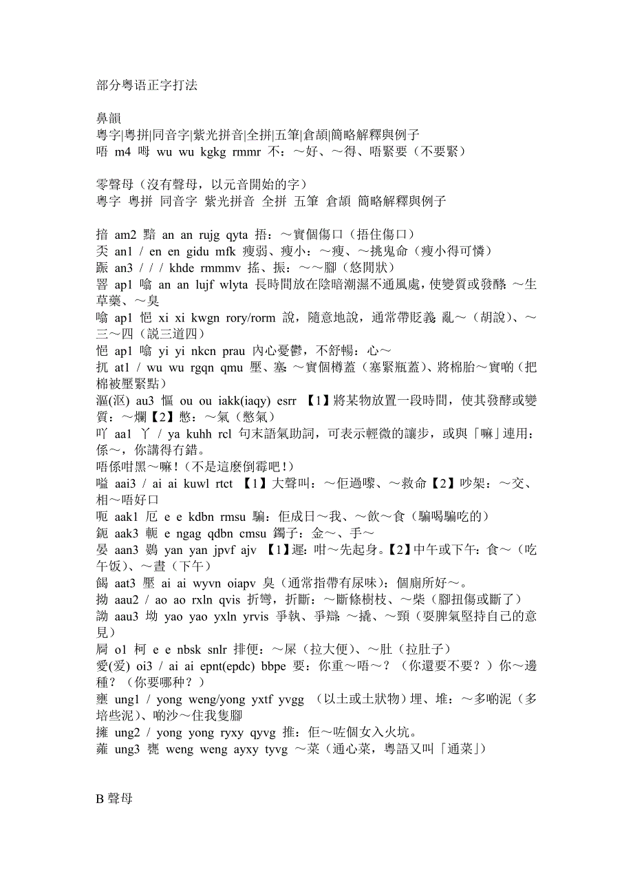部分粤语正字打法_第1页