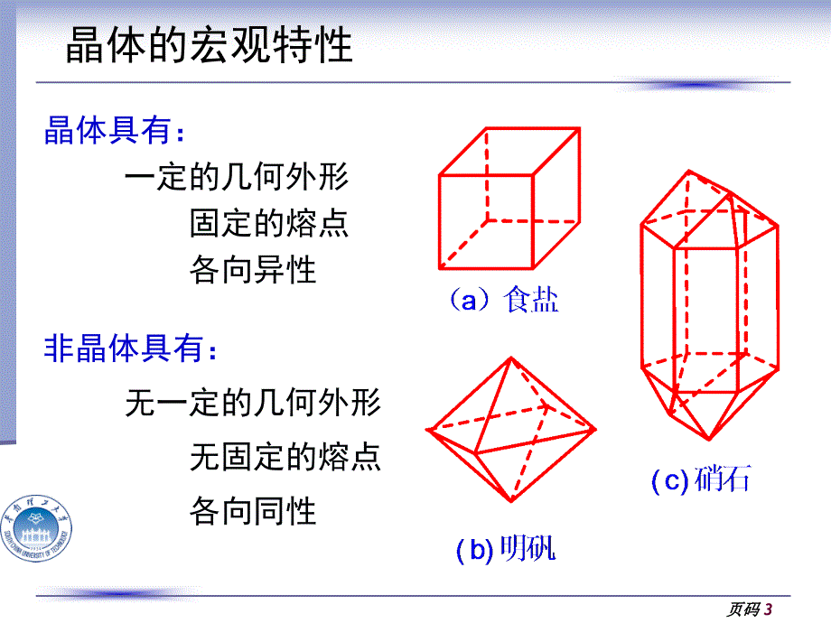 大学化学课件---晶体结构_第3页