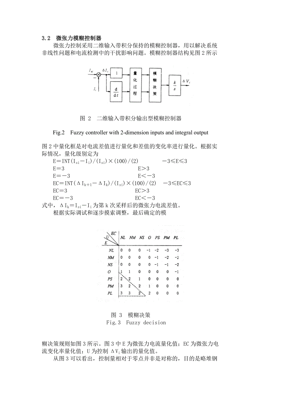 模糊控制器在热连轧微张力控制中的应用_第4页