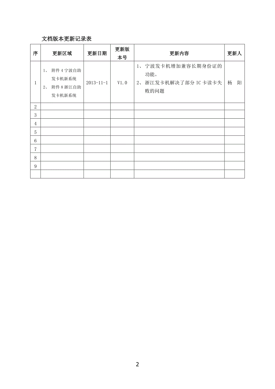 自助发卡机安装规范_第2页