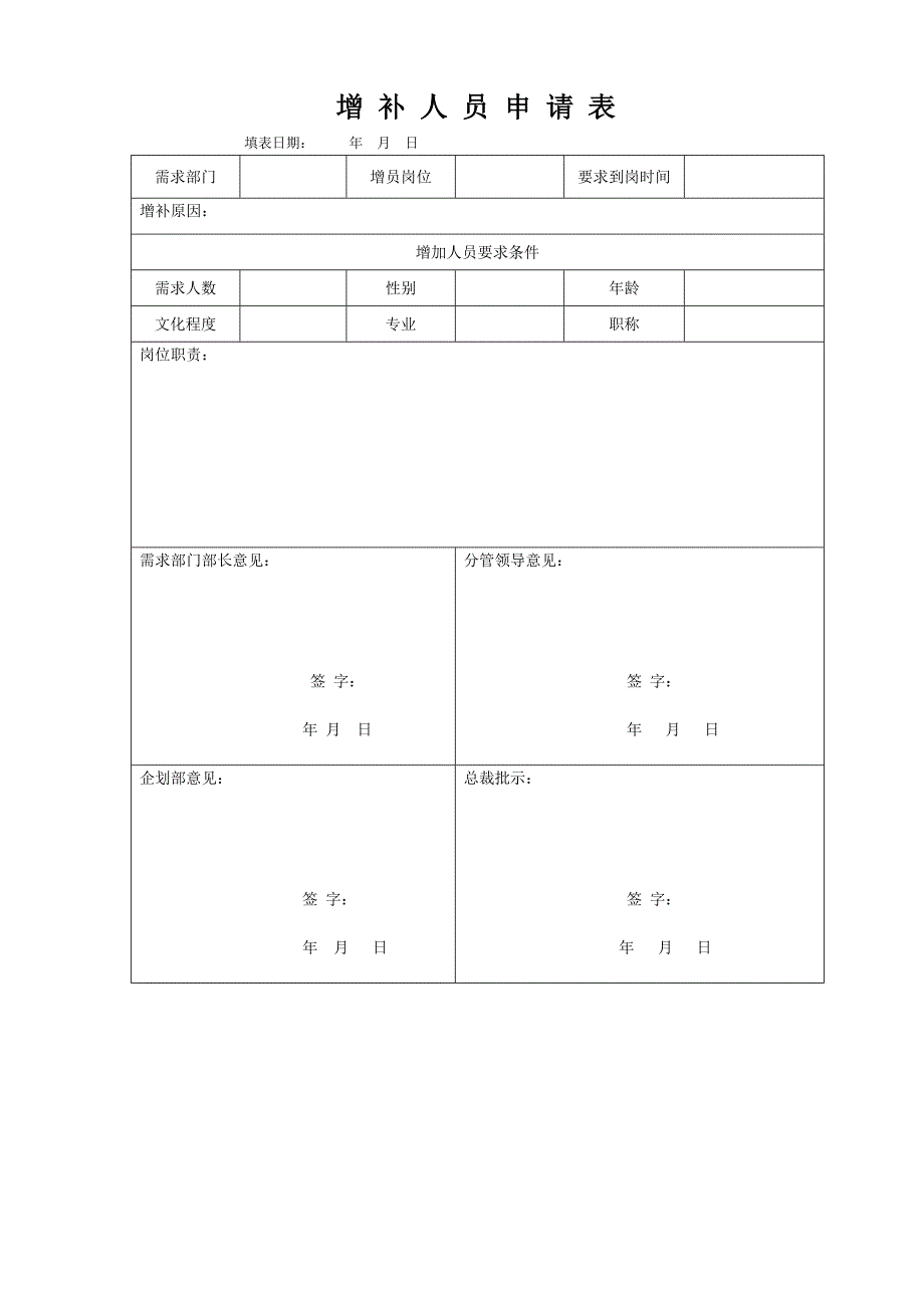 增补人员申请表_第1页