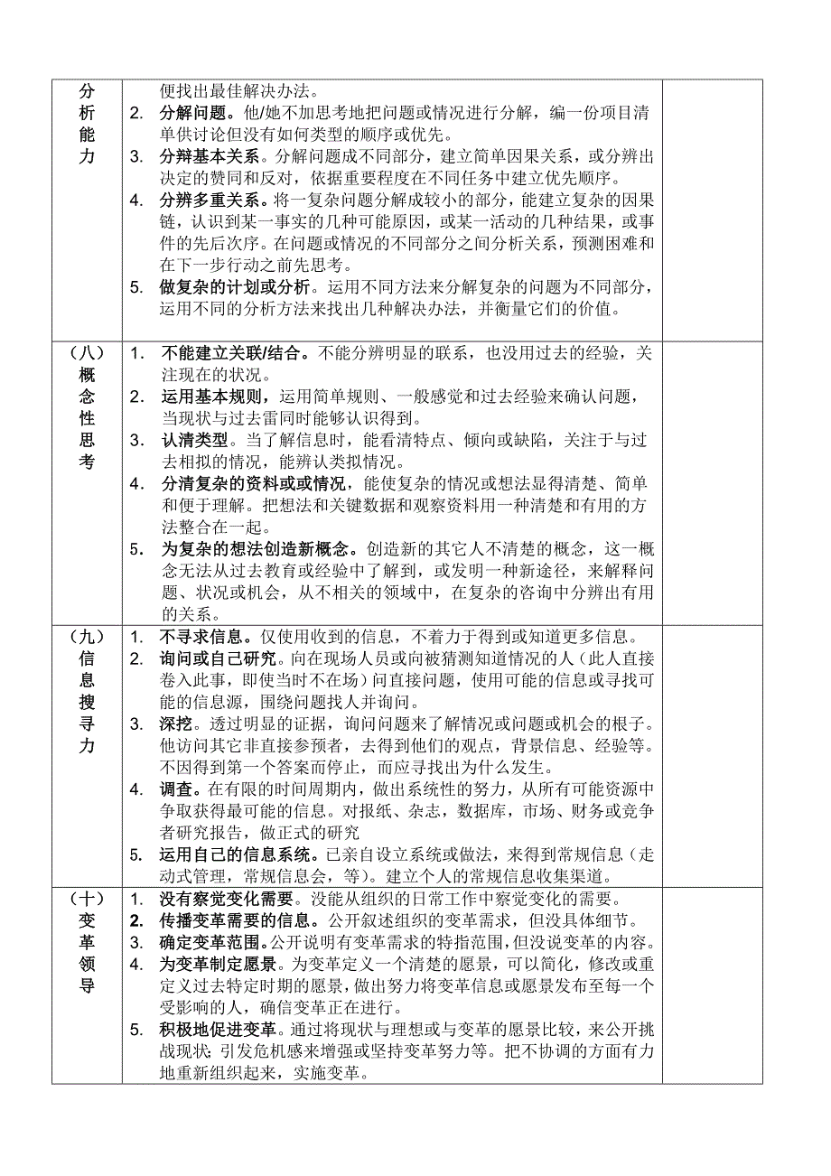 核心胜任能力评估表_第3页