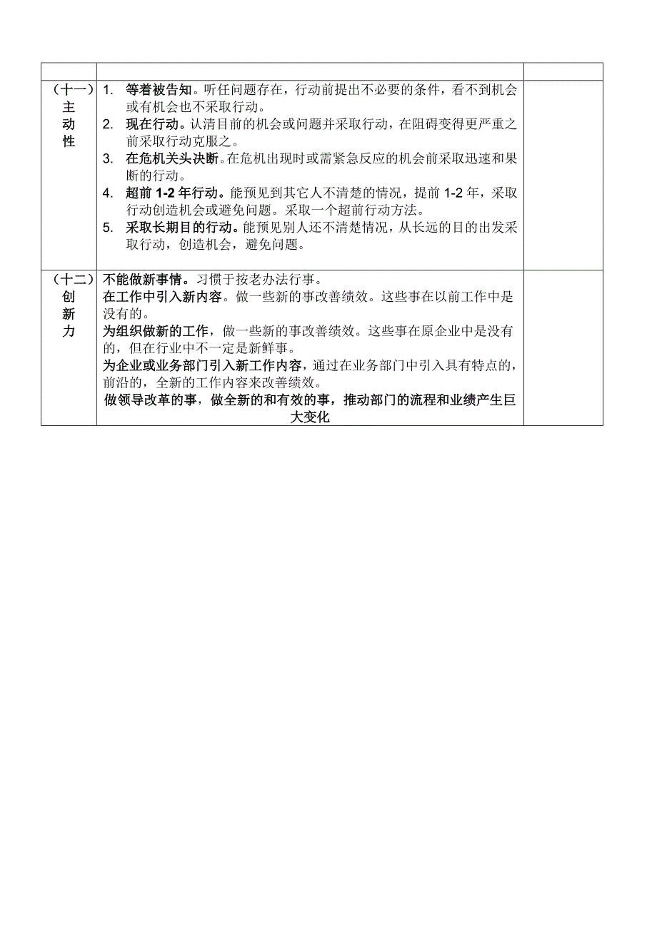 核心胜任能力评估表_第4页