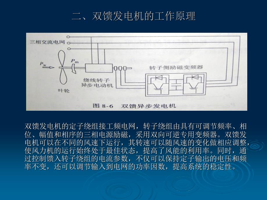 双馈异步发电机课件_第3页