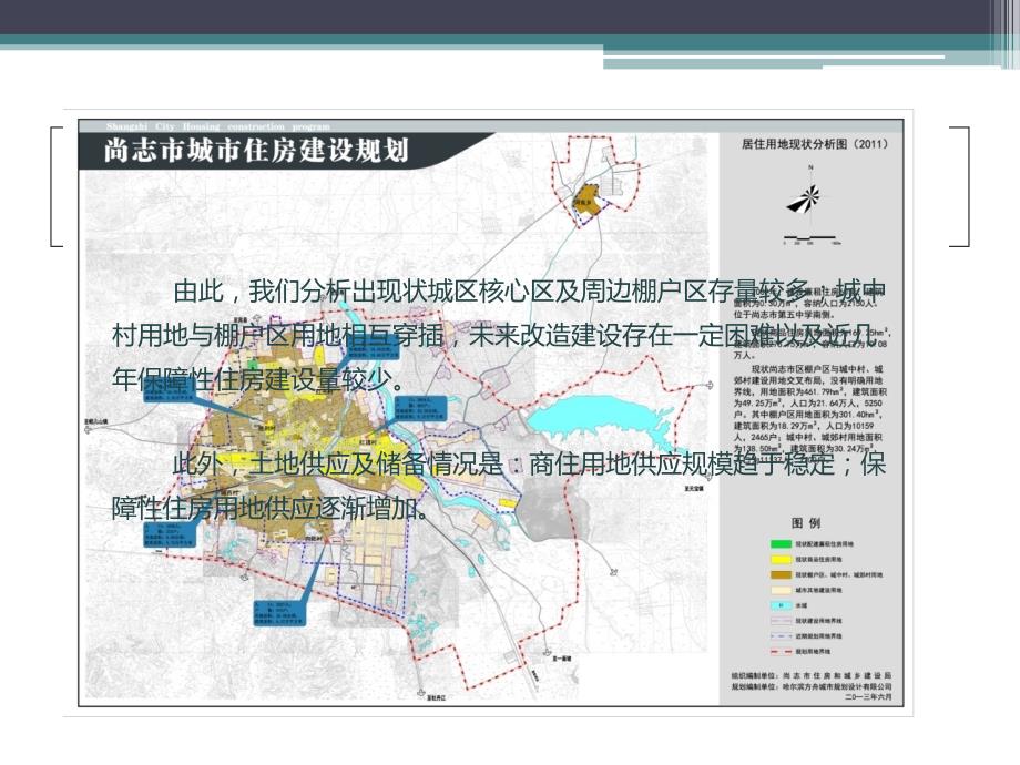 尚志市住房规划汇报稿10.25_第4页