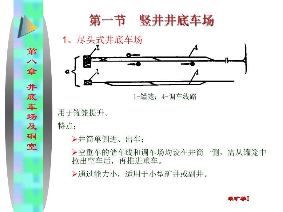 金属矿采矿学课件第8章_第5页