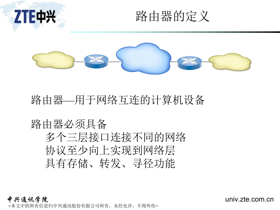 ZCNE-202-C1路由器基本原理和配置_第4页